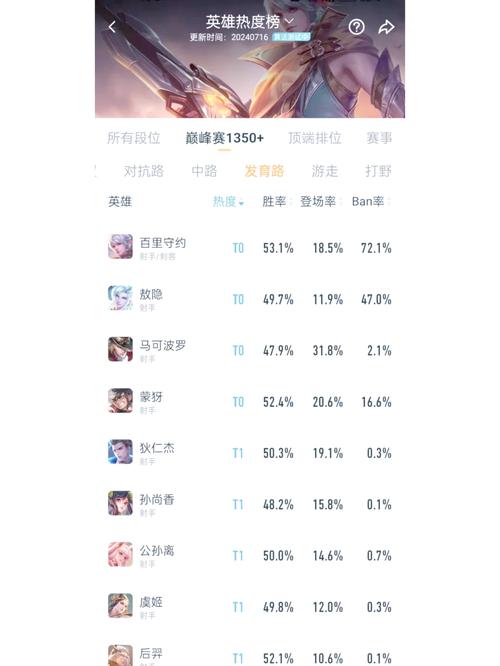 王者荣耀秒杀英雄教程?王者 秒人 英雄-第4张图片-93游戏 王者荣耀秒杀英雄教程?王者 秒人 英雄-第4张图片-93游戏