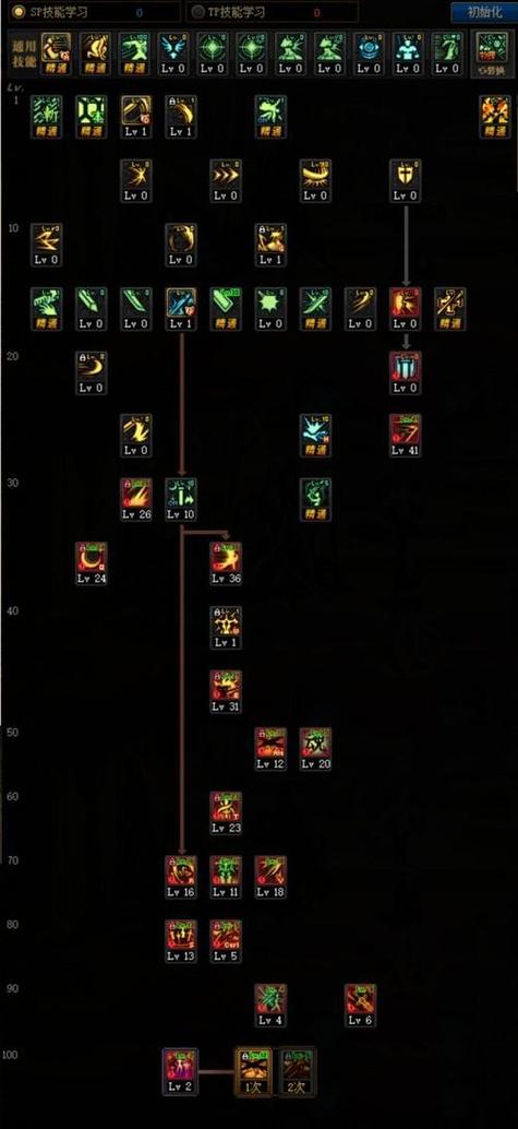 奴剑士技能加点,剑士奴隶开局往哪里跑-第3张图片-93游戏 奴剑士技能加点,剑士奴隶开局往哪里跑-第3张图片-93游戏