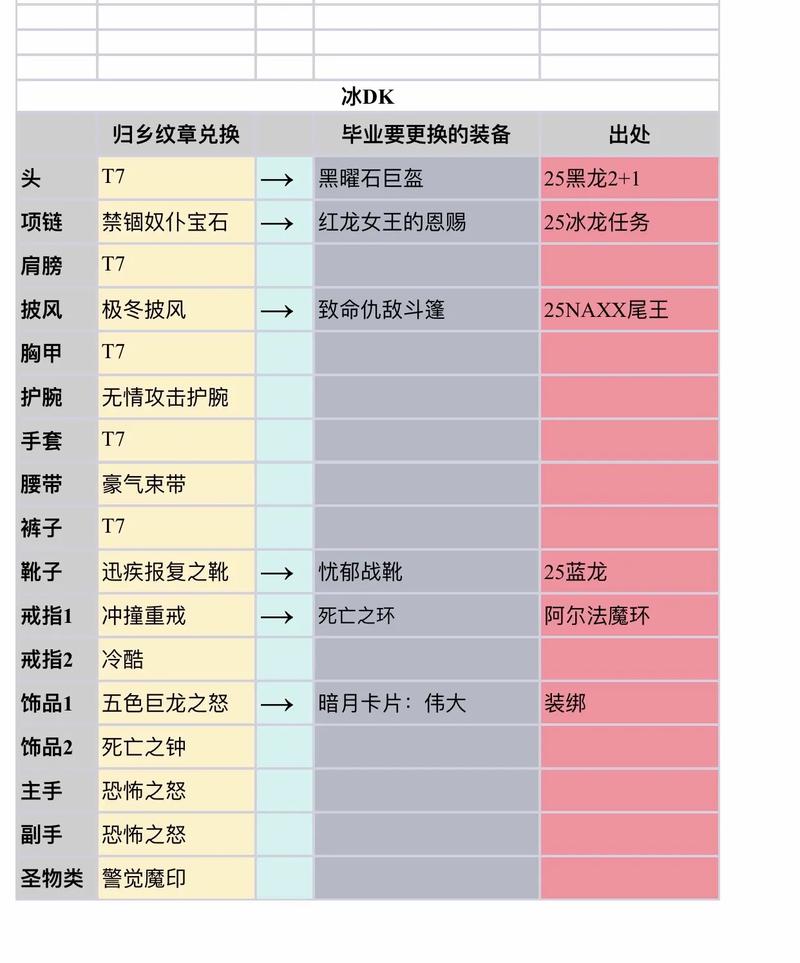 mc4攻略,MC4攻略-第3张图片-93游戏 mc4攻略,MC4攻略-第3张图片-93游戏