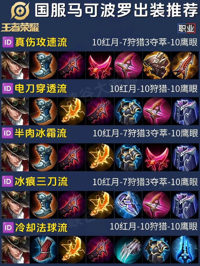 王者荣耀1314教程,王者荣耀1314520怎么弄-第7张图片-93游戏 王者荣耀1314教程,王者荣耀1314520怎么弄-第7张图片-93游戏