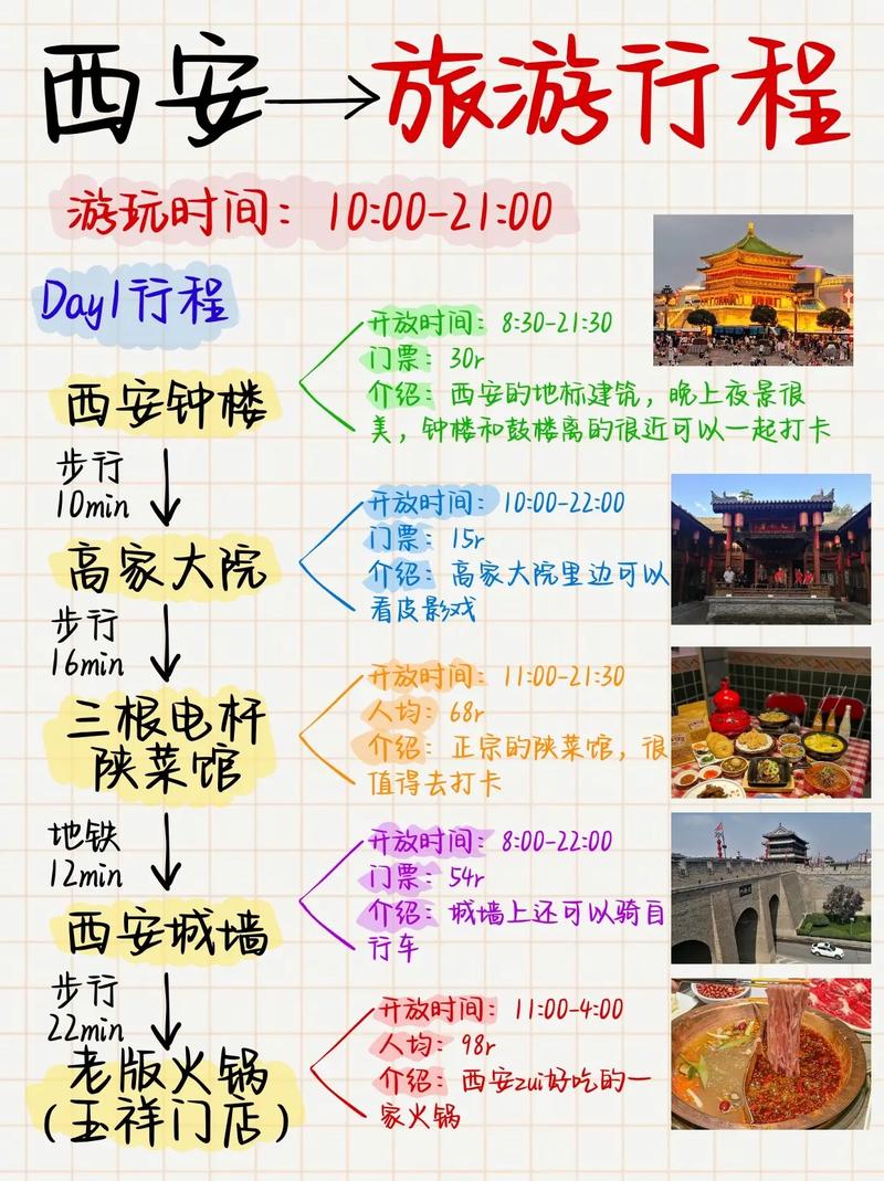 做攻略的网站?看攻略的网站-第2张图片-93游戏 做攻略的网站?看攻略的网站-第2张图片-93游戏