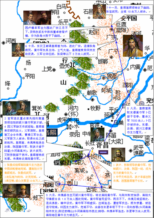 九龙朝攻略?九龙朝游戏?-第7张图片-93游戏 九龙朝攻略?九龙朝游戏?-第7张图片-93游戏