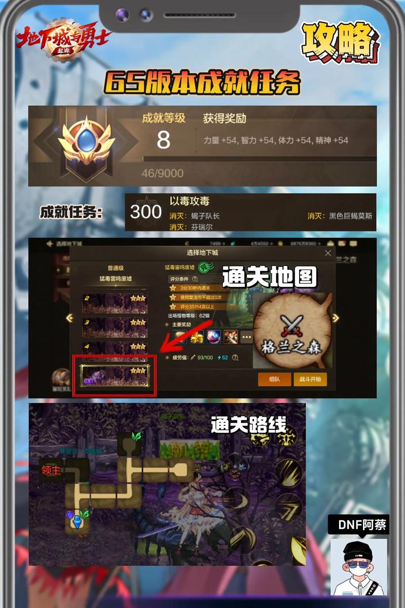 dnf86赚钱攻略?dnf85版本怎么赚钱?-第1张图片-93游戏 dnf86赚钱攻略?dnf85版本怎么赚钱?-第1张图片-93游戏
