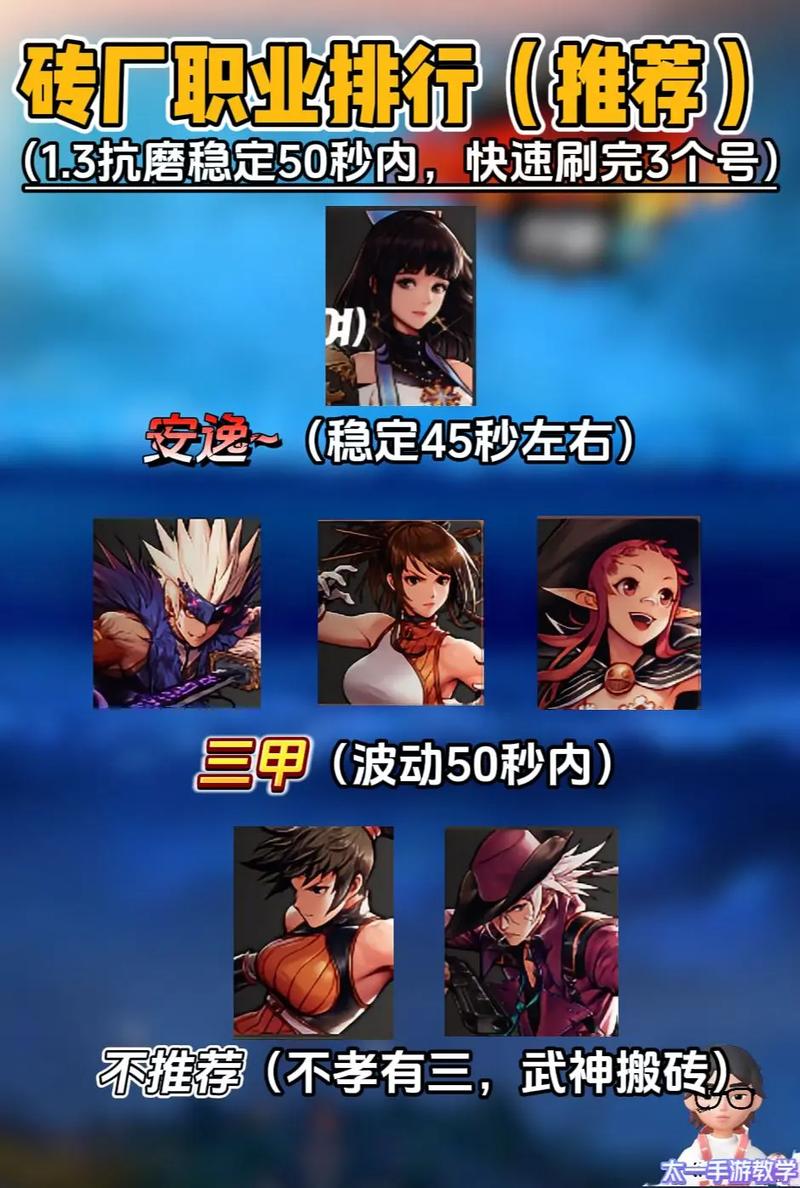 dnf86赚钱攻略?dnf85版本怎么赚钱?-第5张图片-93游戏 dnf86赚钱攻略?dnf85版本怎么赚钱?-第5张图片-93游戏