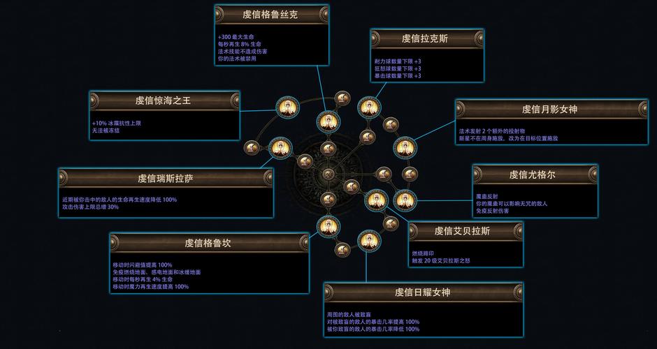 猴王武僧技能?武僧猴王套技能搭配-第1张图片-93游戏 猴王武僧技能?武僧猴王套技能搭配-第1张图片-93游戏