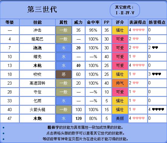 叶绿技能机?叶绿技能机编号-第7张图片-93游戏 叶绿技能机?叶绿技能机编号-第7张图片-93游戏