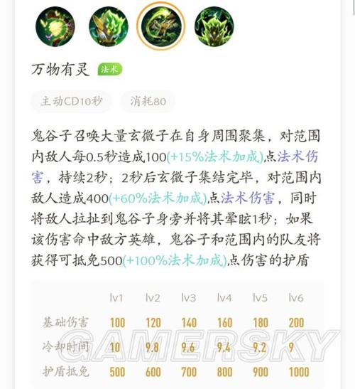 王者荣耀王者fa鬼谷子教程？王者荣耀鬼谷子玩法技巧-第5张图片-93游戏