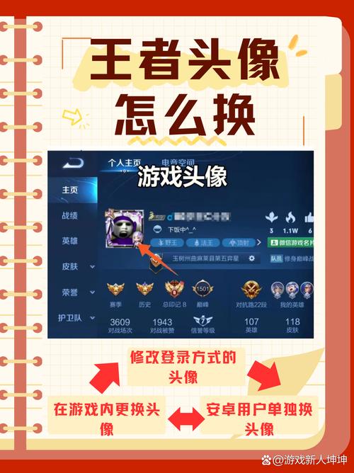 王者荣耀头像制作教程?王者荣耀头像制作软件?-第3张图片-93游戏 王者荣耀头像制作教程?王者荣耀头像制作软件?-第3张图片-93游戏