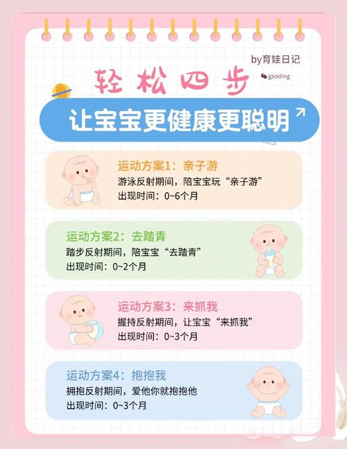 婴儿技能时间,婴儿技能训练-第5张图片-93游戏 婴儿技能时间,婴儿技能训练-第5张图片-93游戏