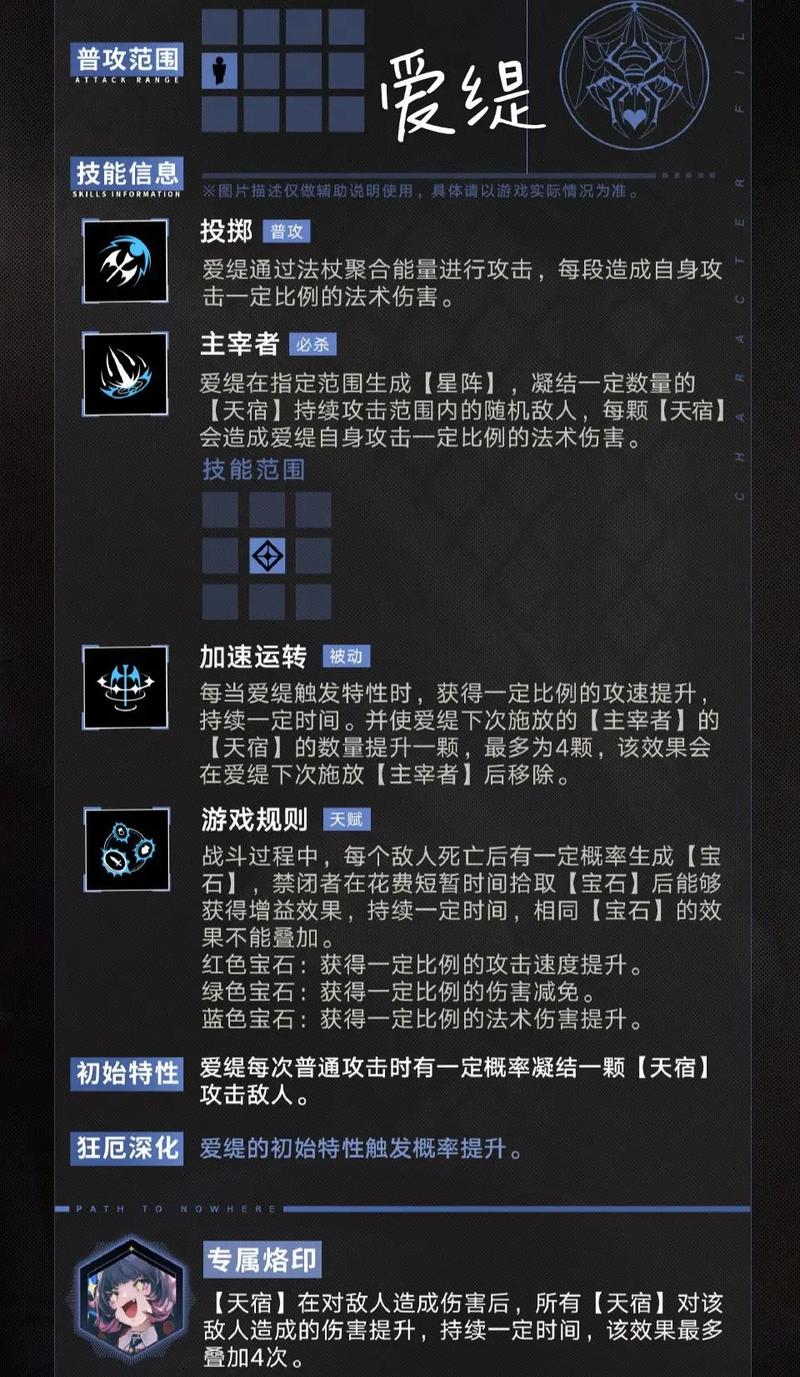 缔约者技能?缔造者的技能-第5张图片-93游戏 缔约者技能?缔造者的技能-第5张图片-93游戏