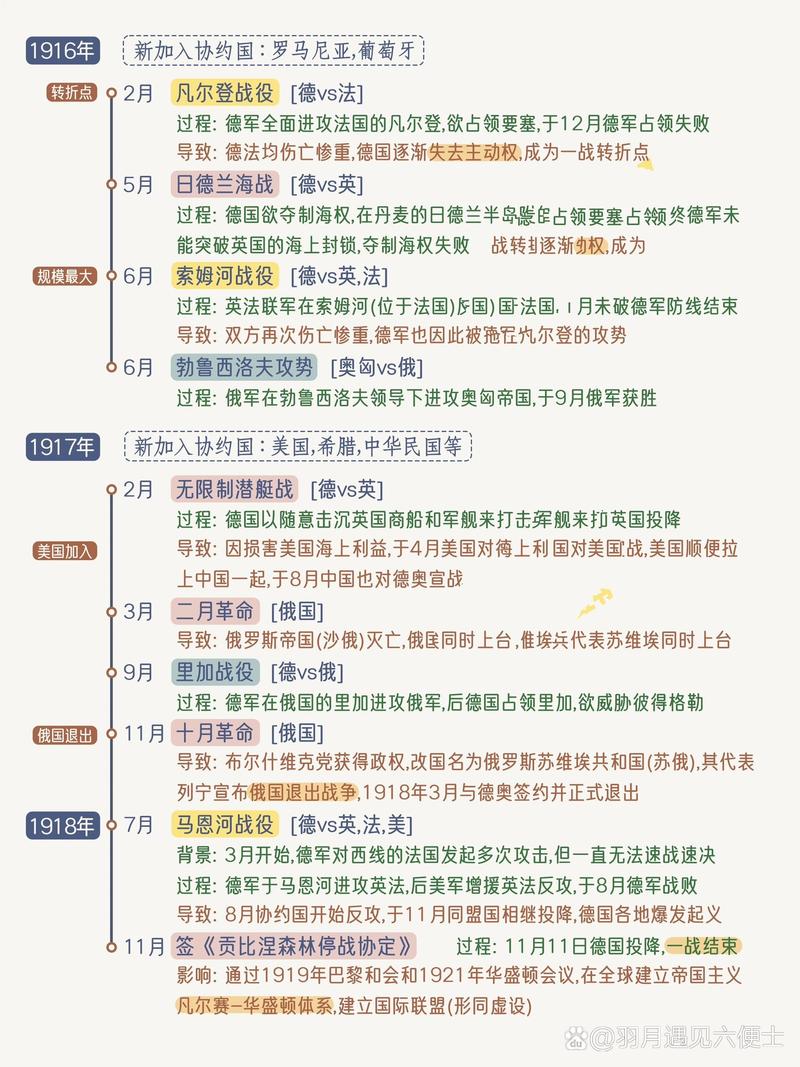 战争风云攻略?战争风云steam-第3张图片-93游戏 战争风云攻略?战争风云steam-第3张图片-93游戏