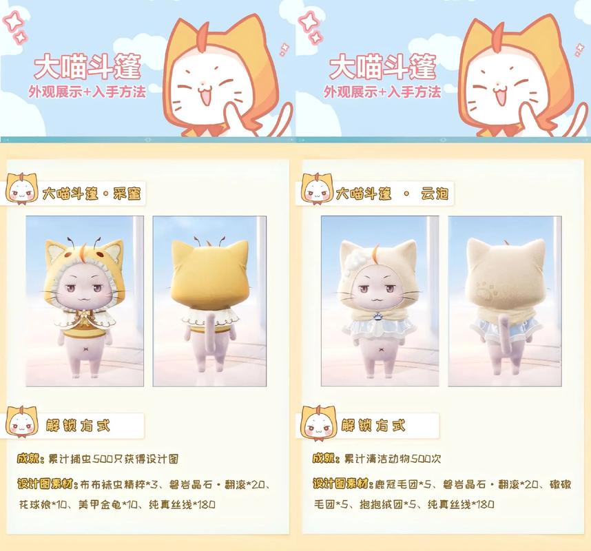 晴天小猫攻略?晴天小猫攻略大全-第7张图片-93游戏 晴天小猫攻略?晴天小猫攻略大全-第7张图片-93游戏