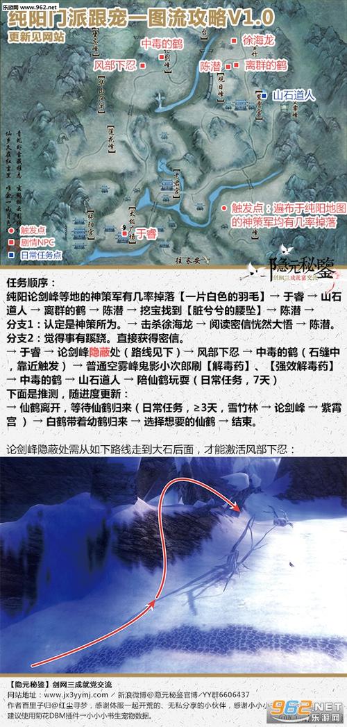 藏剑跟宠攻略?藏剑门派跟宠攻略-第5张图片-93游戏 藏剑跟宠攻略?藏剑门派跟宠攻略-第5张图片-93游戏