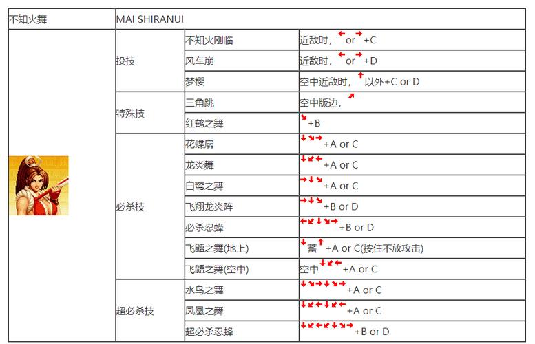 嘉文技能?嘉文fnatic?-第5张图片-93游戏 嘉文技能?嘉文fnatic?-第5张图片-93游戏