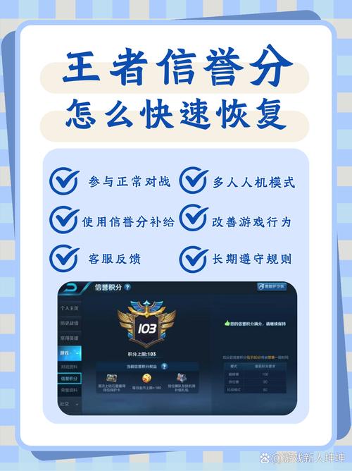 包含王者荣耀刷积分教程的词条-第2张图片-93游戏 包含王者荣耀刷积分教程的词条-第2张图片-93游戏