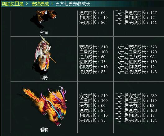 招财猪技能?招财猪怎么加点-第1张图片-93游戏 招财猪技能?招财猪怎么加点-第1张图片-93游戏