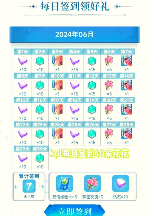 王者荣耀爱心耀教程,王者荣耀爱心如何-第4张图片-93游戏 王者荣耀爱心耀教程,王者荣耀爱心如何-第4张图片-93游戏
