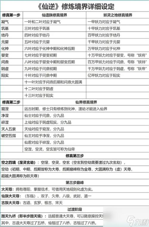 蛮荒纪攻略?蛮荒记游戏攻略?-第1张图片-93游戏 蛮荒纪攻略?蛮荒记游戏攻略?-第1张图片-93游戏