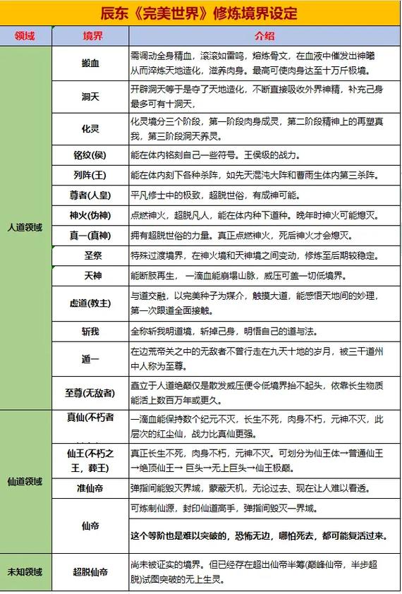 蛮荒纪攻略?蛮荒记游戏攻略?-第4张图片-93游戏 蛮荒纪攻略?蛮荒记游戏攻略?-第4张图片-93游戏