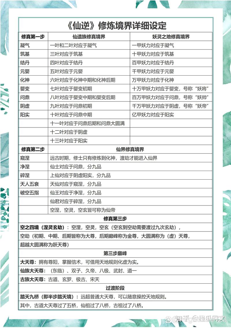 蛮荒纪攻略?蛮荒记游戏攻略?-第5张图片-93游戏 蛮荒纪攻略?蛮荒记游戏攻略?-第5张图片-93游戏