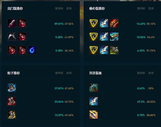 飞机lol技能介绍,lol飞机连招-第7张图片-93游戏 飞机lol技能介绍,lol飞机连招-第7张图片-93游戏