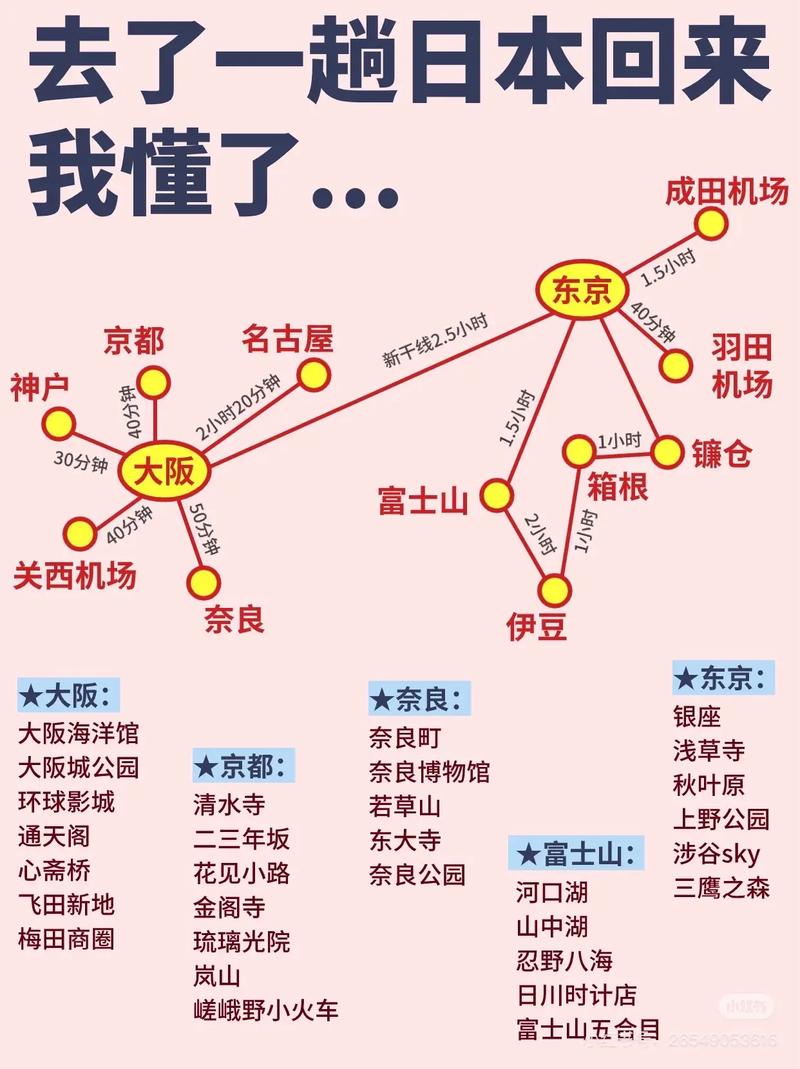 日本攻略书,日本游戏攻略书-第1张图片-93游戏 日本攻略书,日本游戏攻略书-第1张图片-93游戏