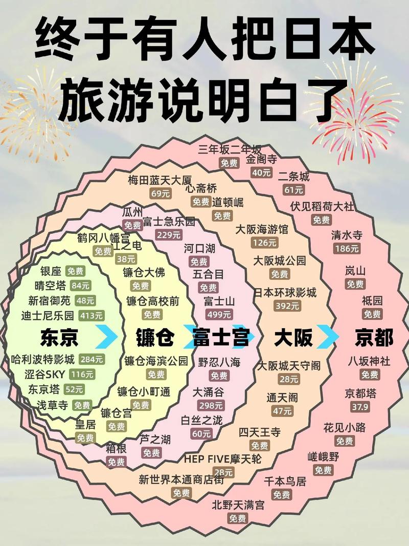 日本攻略书,日本游戏攻略书-第2张图片-93游戏 日本攻略书,日本游戏攻略书-第2张图片-93游戏