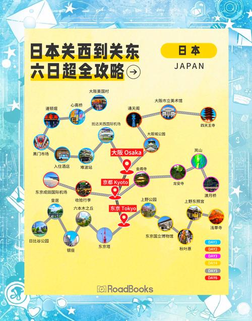 日本攻略书,日本游戏攻略书-第5张图片-93游戏 日本攻略书,日本游戏攻略书-第5张图片-93游戏