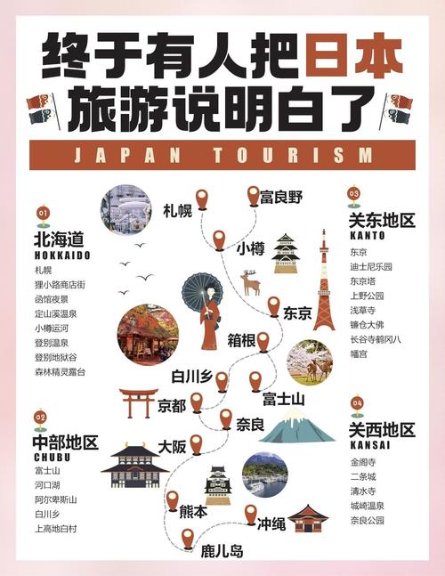 日本攻略书,日本游戏攻略书-第6张图片-93游戏 日本攻略书,日本游戏攻略书-第6张图片-93游戏