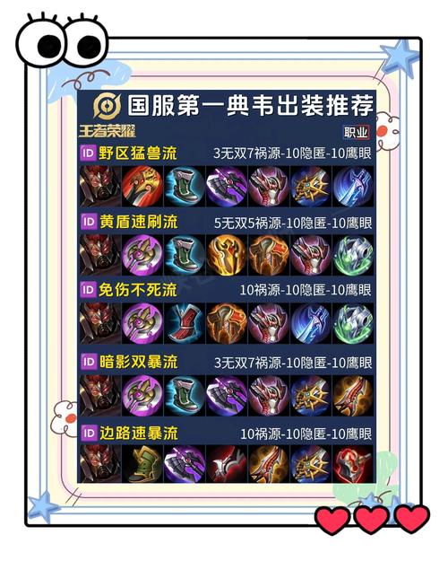 王者荣耀符文教程?王者荣耀符文教程视频?-第3张图片-93游戏 王者荣耀符文教程?王者荣耀符文教程视频?-第3张图片-93游戏