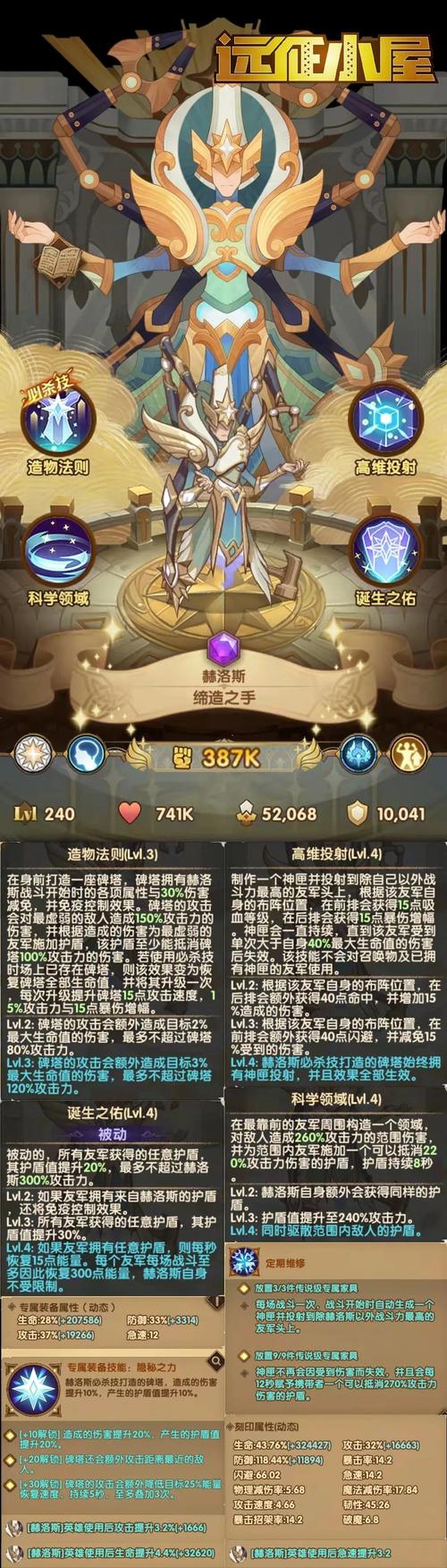 狮子技能顺序?狮子技能升级顺序?-第4张图片-93游戏 狮子技能顺序?狮子技能升级顺序?-第4张图片-93游戏