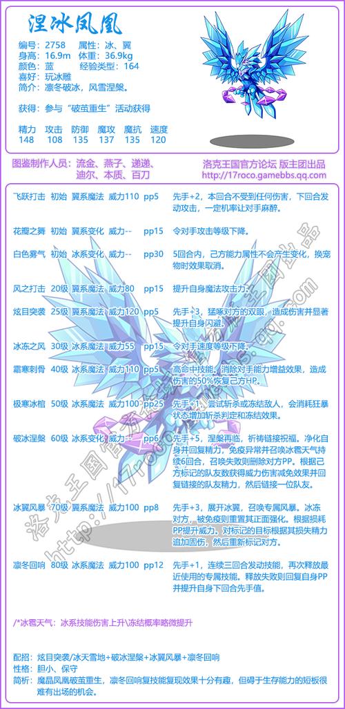 凤凰技能表?凤凰打什么技能-第3张图片-93游戏 凤凰技能表?凤凰打什么技能-第3张图片-93游戏