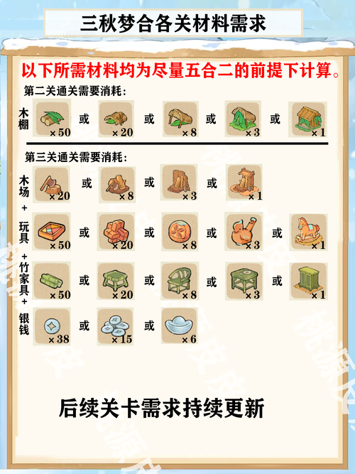 手游灵域攻略?灵域ol手游官方网站-第6张图片-93游戏 手游灵域攻略?灵域ol手游官方网站-第6张图片-93游戏