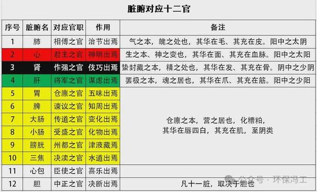 官居几品瘟疫攻略?官居几品攻略答案-第5张图片-93游戏 官居几品瘟疫攻略?官居几品攻略答案-第5张图片-93游戏