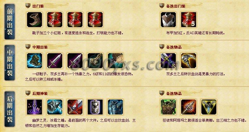 奥菲娜技能?奥菲娜的新手礼包?-第4张图片-93游戏 奥菲娜技能?奥菲娜的新手礼包?-第4张图片-93游戏