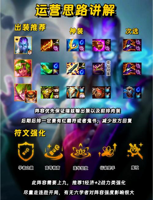 瑞兹技能释放,瑞兹技能改动-第7张图片-93游戏 瑞兹技能释放,瑞兹技能改动-第7张图片-93游戏