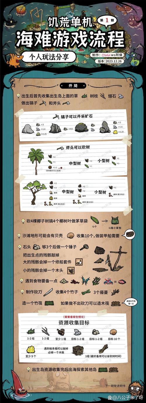 荒4个技能,ssr荒技能-第6张图片-93游戏 荒4个技能,ssr荒技能-第6张图片-93游戏