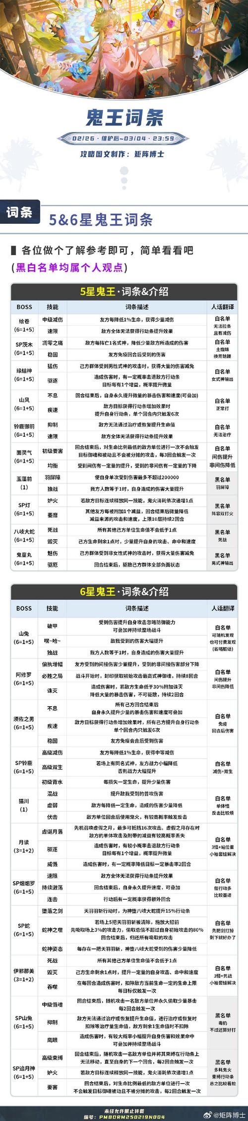 旋风少女攻略?旋风少女有什么招式?-第3张图片-93游戏 旋风少女攻略?旋风少女有什么招式?-第3张图片-93游戏