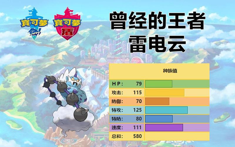 雷电云技能?雷电云配招游民星空?-第6张图片-93游戏 雷电云技能?雷电云配招游民星空?-第6张图片-93游戏