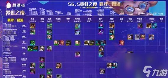 慎技能S5?慎技能介绍-第2张图片-93游戏 慎技能S5?慎技能介绍-第2张图片-93游戏