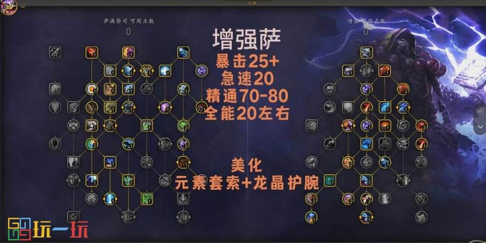 萨满新技能?萨满技能图标?-第1张图片-93游戏 萨满新技能?萨满技能图标?-第1张图片-93游戏