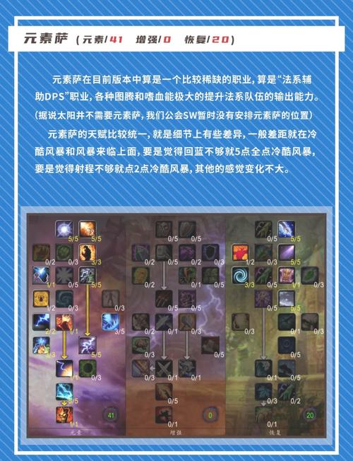 萨满新技能?萨满技能图标?-第3张图片-93游戏 萨满新技能?萨满技能图标?-第3张图片-93游戏