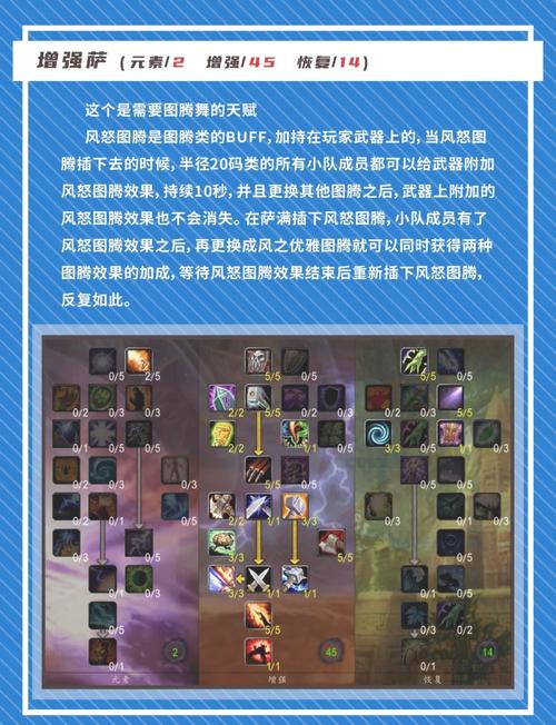 萨满新技能?萨满技能图标?-第7张图片-93游戏 萨满新技能?萨满技能图标?-第7张图片-93游戏