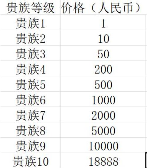王者荣耀348教程?王者荣耀鲜为人知的小技巧?-第4张图片-93游戏 王者荣耀348教程?王者荣耀鲜为人知的小技巧?-第4张图片-93游戏