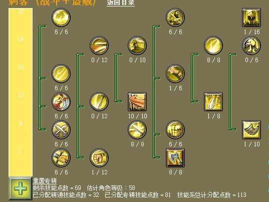 php技能树,php技术高手-第1张图片-93游戏 php技能树,php技术高手-第1张图片-93游戏