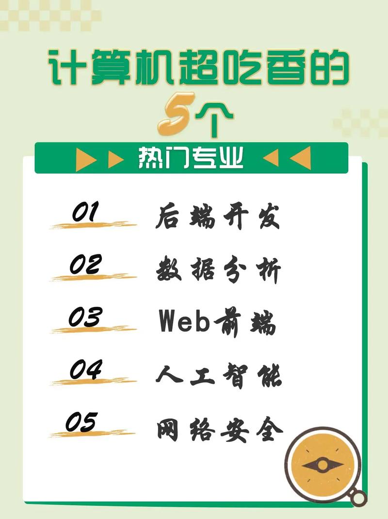 php技能树,php技术高手-第5张图片-93游戏 php技能树,php技术高手-第5张图片-93游戏