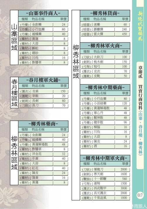 邪秘密攻略?神秘邪教攻略?-第3张图片-93游戏 邪秘密攻略?神秘邪教攻略?-第3张图片-93游戏