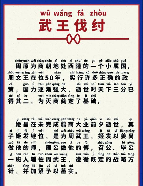 缭乱商朝攻略,缭乱商朝的十个问题答案-第4张图片-93游戏 缭乱商朝攻略,缭乱商朝的十个问题答案-第4张图片-93游戏