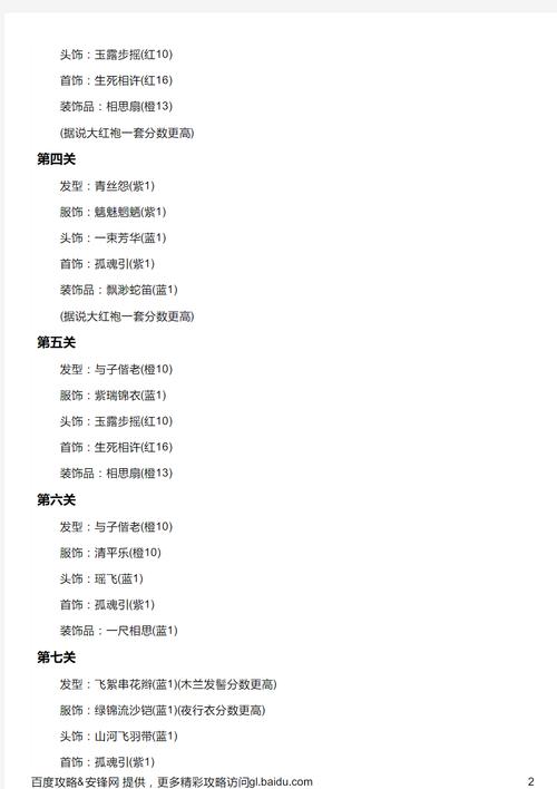 熹妃传杨玉环时装攻略?熹妃传杨玉环用什么珍宝-第3张图片-93游戏 熹妃传杨玉环时装攻略?熹妃传杨玉环用什么珍宝-第3张图片-93游戏