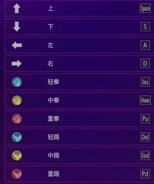 街霸5技能表，街霸5技能表手柄-第4张图片-93游戏